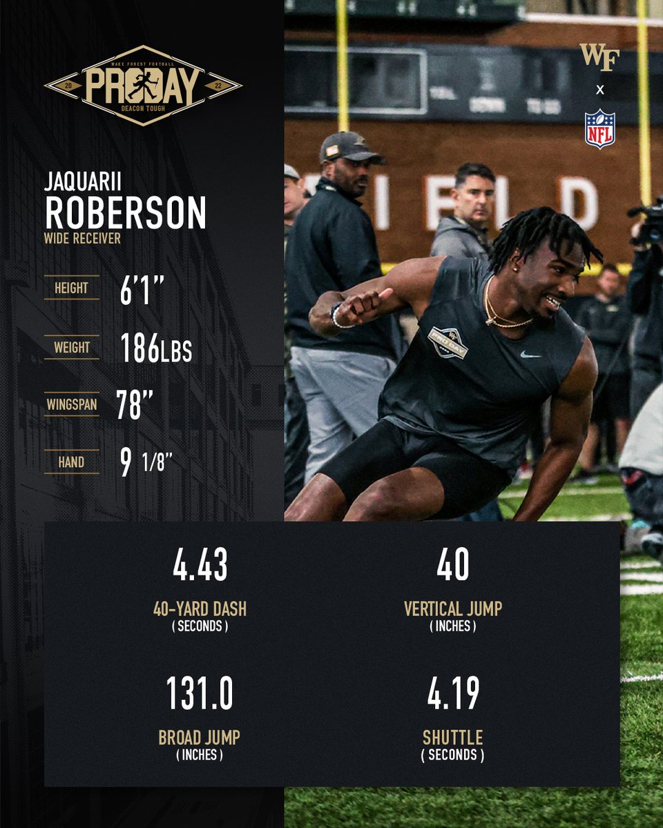 WakeFB's tweet photo. Have a day, @quarii25 🔥

#GoDeacs 🎩 https://t.co/r1iSZjmsQD