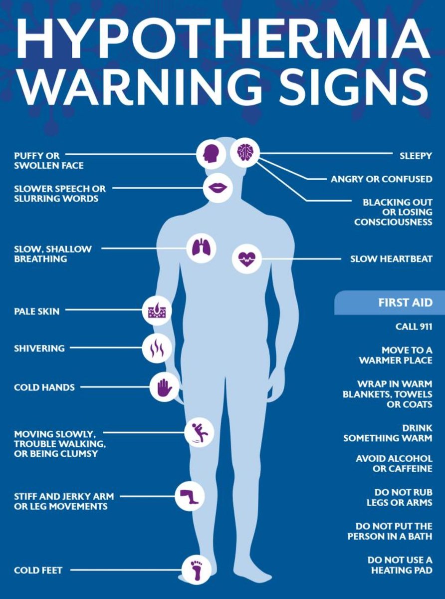Jr3597's tweet photo. 2/ Recognizing &amp; Treating Hypothermia:

Information from the #Ukrainian Red Cross: First Aid for hypothermia &amp; frostbite.

Go here: https://t.co/FyUN2P32P0

#Ukraine #DHOU #DAT https://t.co/lChBWU9aVY