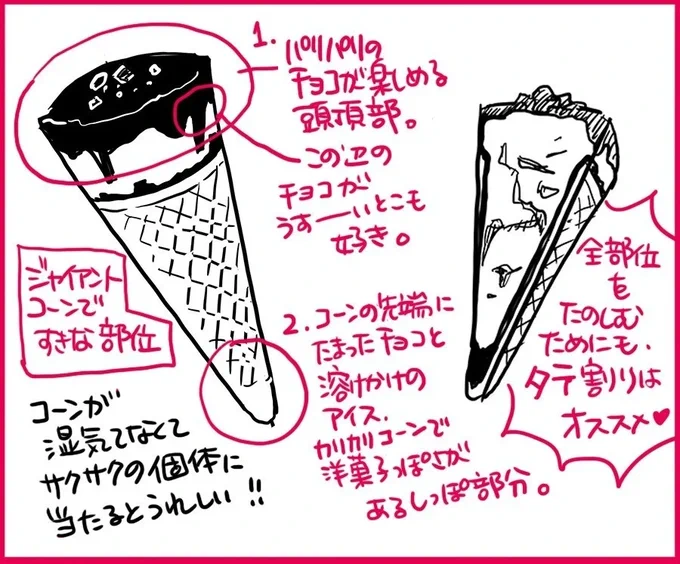 ジャイアントコーンのよいところ 