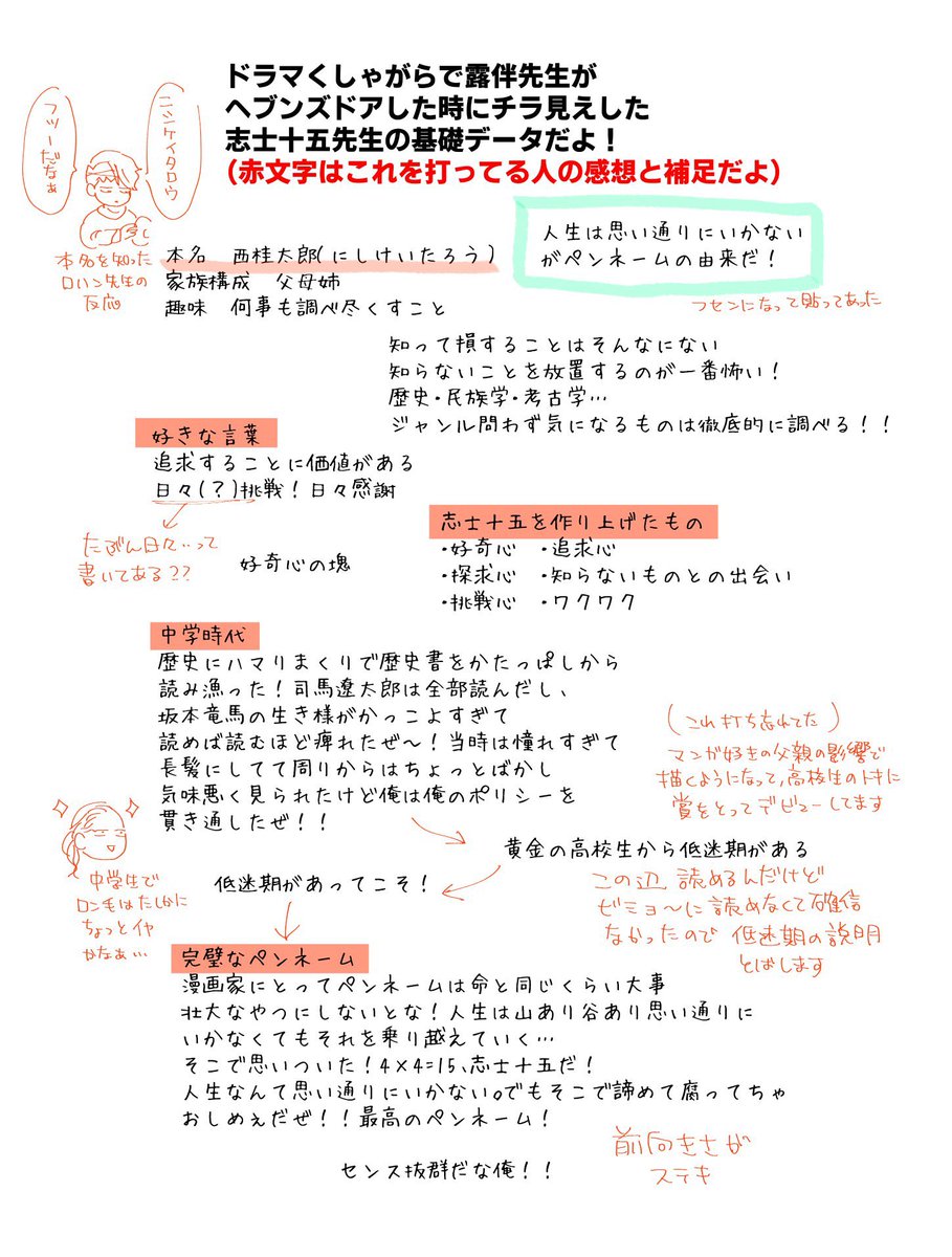 【本日の動かない】

志士十五先生の話!これさえ見ればみんな書ける!

(一時停止を駆使してヘブドア読んだよ) 