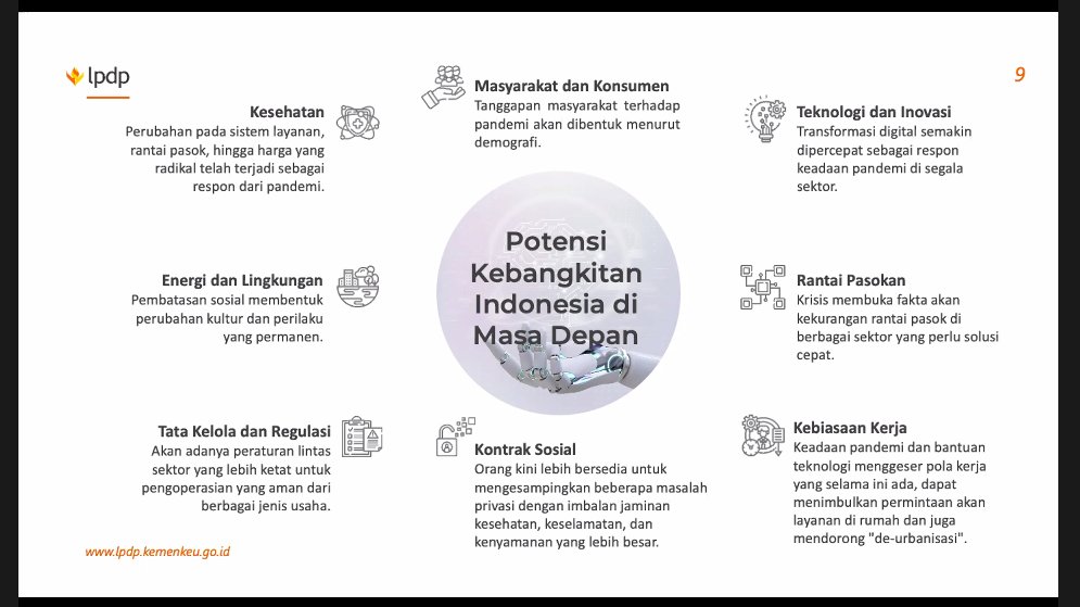 RizkiRayani's tweet photo. "Mari kita turut bawa optimisme, harus bisa mendukung dan berkontribusi untuk civil society movements untuk kemajuan negara" https://t.co/0OVOaQaepa
