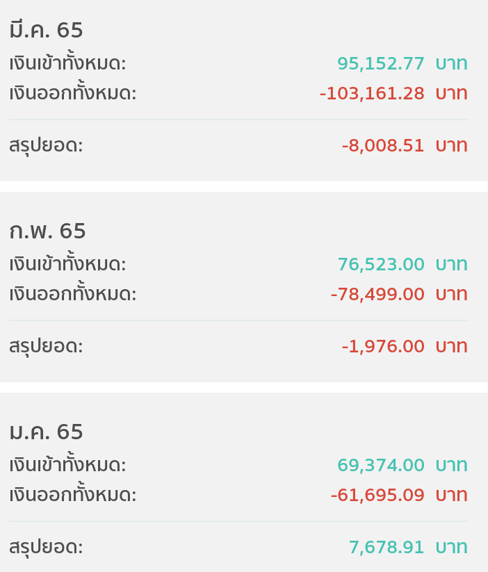 สาหัสเอาเรื่อง