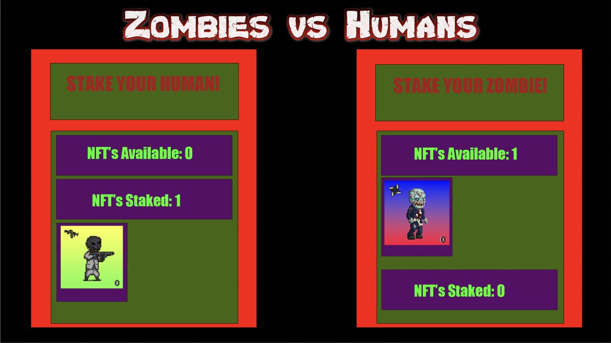 ZombiesHumans's tweet photo. Hey Guys,

We haven't been active much cos we are grinding our asses off. We have finalised the Art, Whitepaper and the Staking Screen for our game. The whitepaper is going to be released today!

We are extremely happy. Join our discord link in bio!

HYPE HYPE HYPE https://t.co/M9musCP0VF