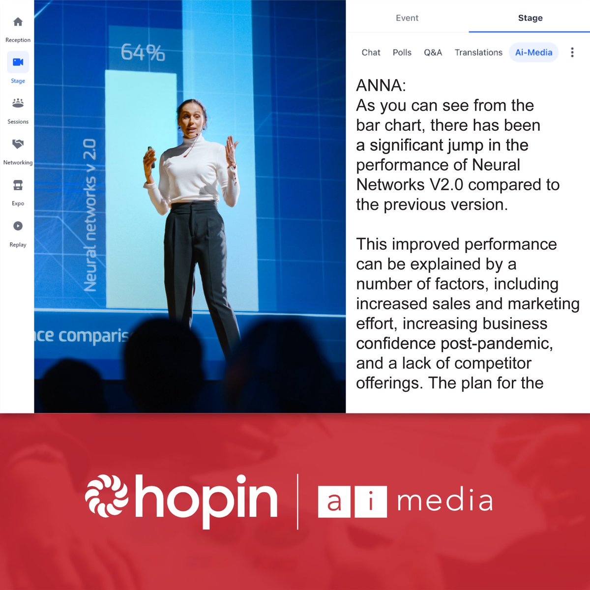 accessinclusion's tweet photo. We are thrilled to announce our newly formed partnership with global events platform Hopin. Giving customers with access to Ai-Media’s high quality live human generated captions in English and 10 other languages, including live translation:
https://t.co/EDcAkfsqnc 

#Partnership https://t.co/HRxKWRbRJz