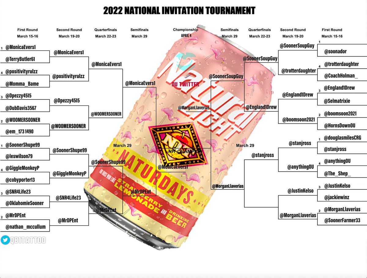 England1Drew's tweet photo. Breaking News: The matchup we’ve all been waiting for. THE NATTY LITE Championship round!! @MonicaEvers1 vs @MorganLlaverias !! Voting will start April 3rd at Noon CT. Who will the OU Twitter NIT Champion be? Good luck!! #OUTwitterNIT https://t.co/W3LIJvbQp9