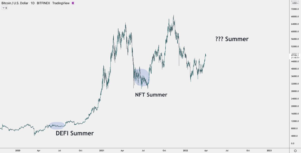 what retarded fun shit we gonna invent this summer?