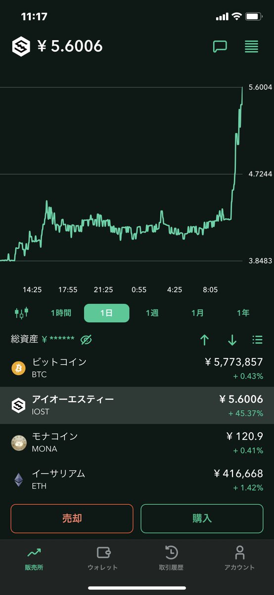 ＃IOST #仮想通貨
皆様おはようございます。待ちに待った🚀🚀🚀🚀🚀🚀🚀🚀🚀です🤗