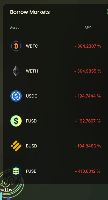koilfinance's tweet photo. Wow... @ola_finance rates on $FUSE are insane. Where did all the liquidity go?

$USDC - 166%
$WETH - 260%
$WBTC - 262%! https://t.co/4jWP8YrDVD
