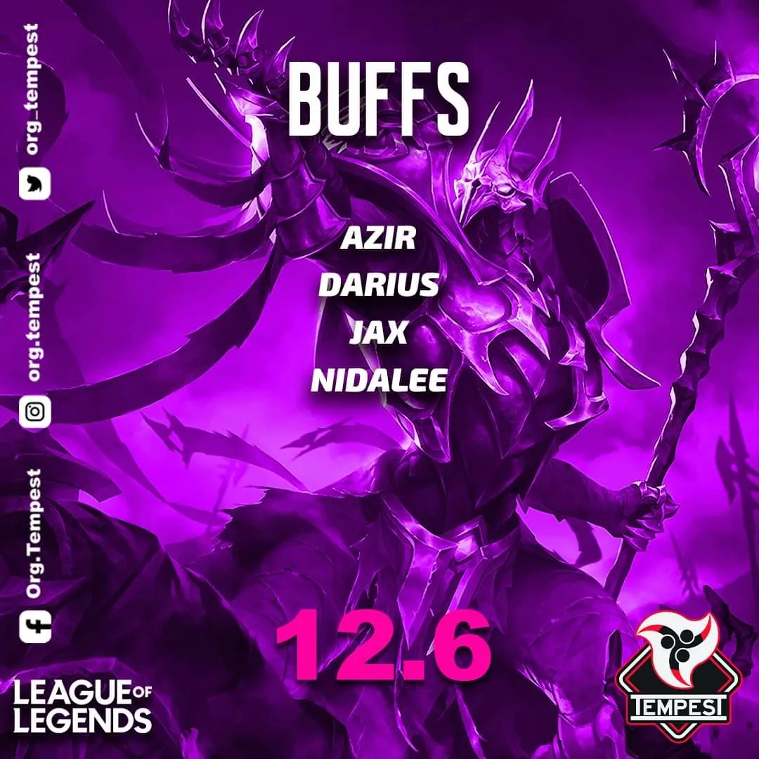 org_tempest's tweet photo. Llega el nuevo parche con menos nerfs y con más buffs jajajaja...
12.6

#RiotGames #LeagueOfLegends #teamtempest #tempestgo #lol #tiendalol https://t.co/eHhLUCANCB