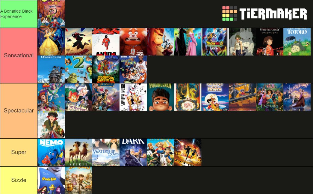 MDOfficialAcc's tweet image. Our last MD March Madness Tier List/Celebration. This is how our Animated Movie lost looks, let us know y'alls fave and remember to support animators.
#SupportAnimation youtu.be/0zpUgSQ3Ca0