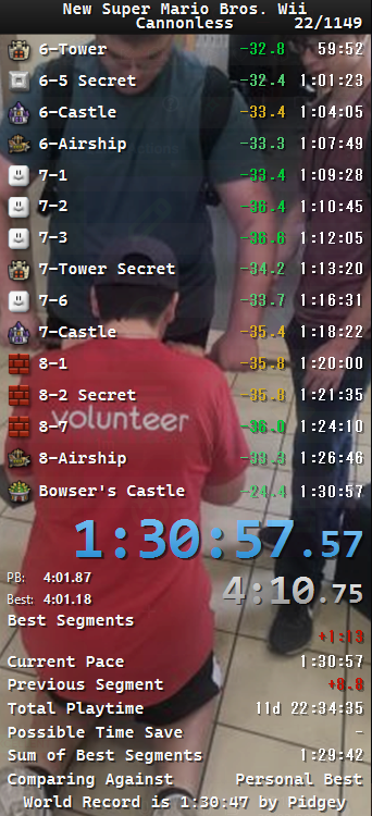 1:30:57 (Might be 56). 10 seconds off record. Something might happen soon, but no promises lol. But I am super happy to pop off after on and off grinding this game.