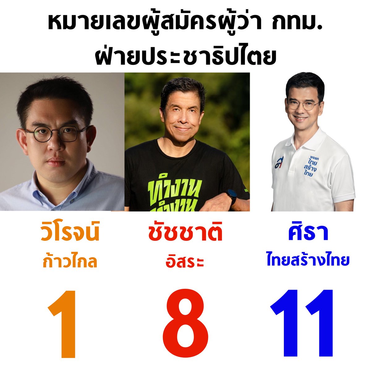 บอล ธนวัฒน์ วงค์ไชย tweet media