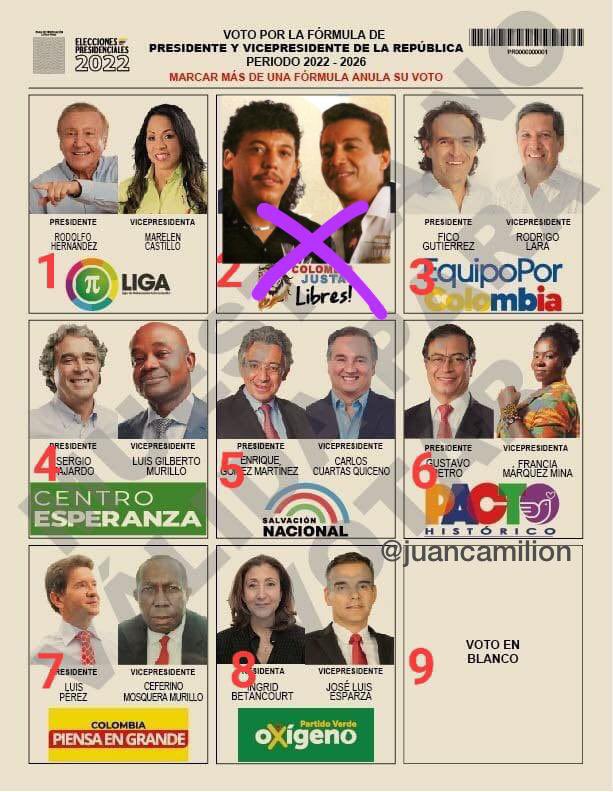 juancamilion's tweet photo. Mi voto no es tan secreto https://t.co/7GsdDpAxGo