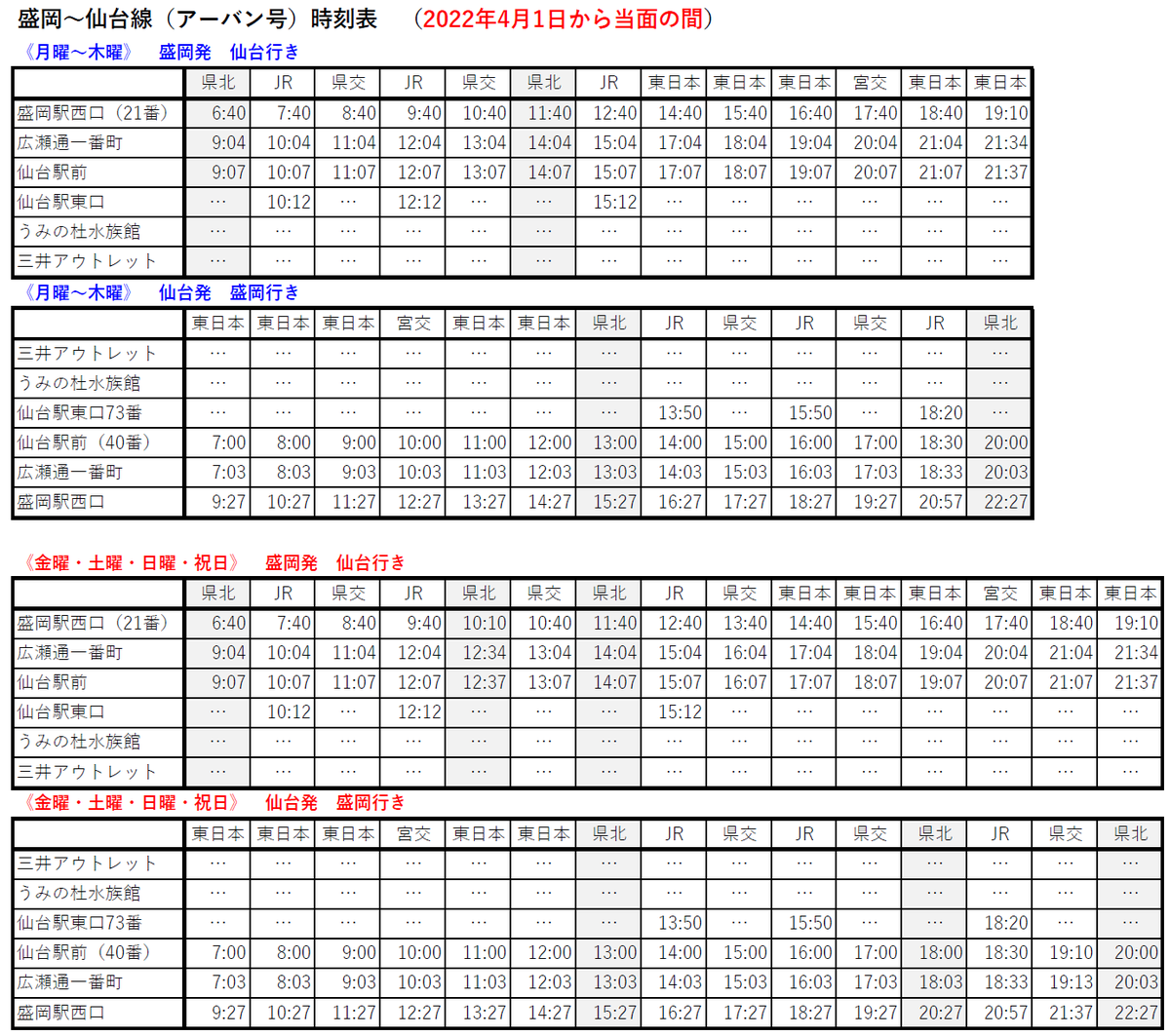 盛岡～仙台線（アーバン号】 2022年4/1（金）～4/3（日）のみ、 画像の 
