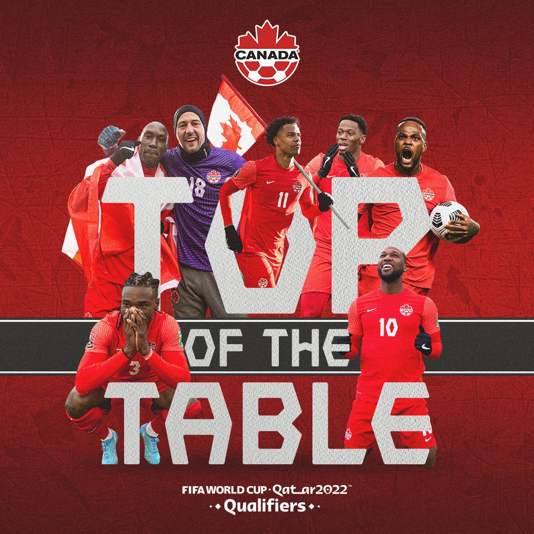 Kings of Concacaf 🍁👑

#CANMNT #WCQ #WeCAN