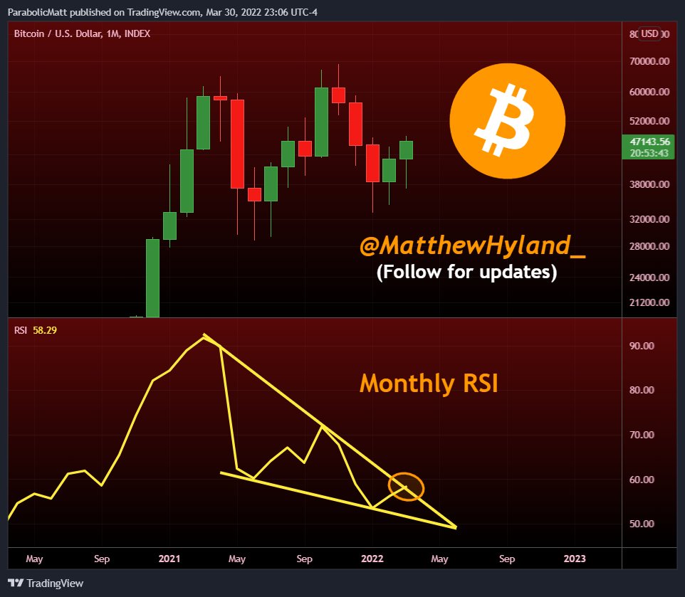MatthewHyland_ tweet picture