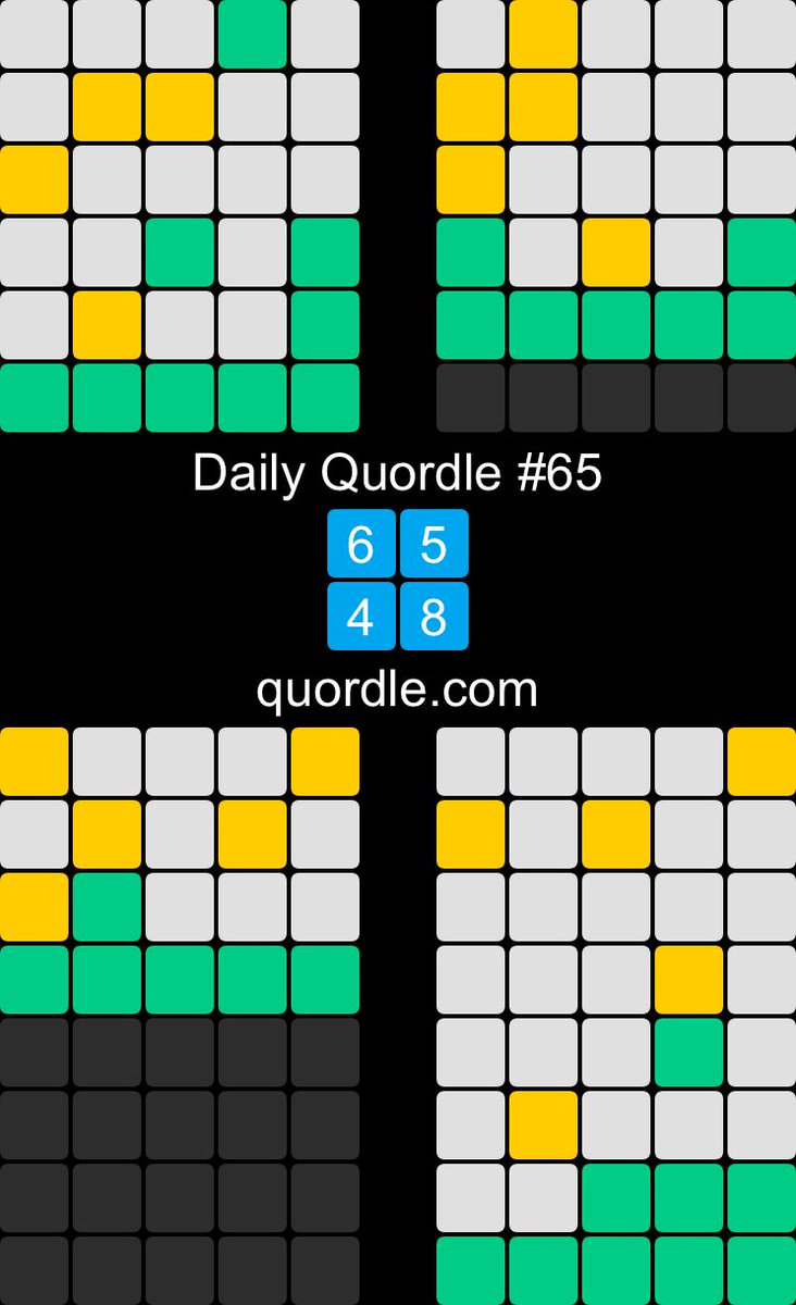 Daily Quordle #65
6️⃣5️⃣
4️⃣8️⃣
quordle.com