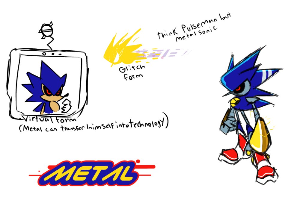 Lazy Chaoz - Commission of Neo Metal Sonic done for Sean H