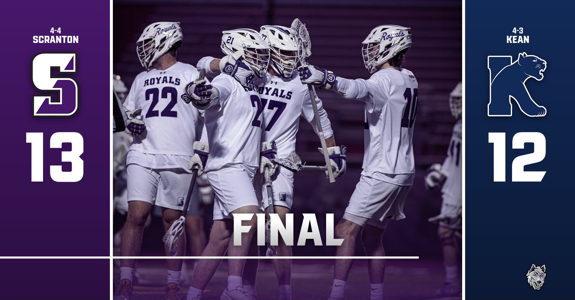 Scranton Athletics on Twitter "https//t.co/xevldsHeul" / Twitter