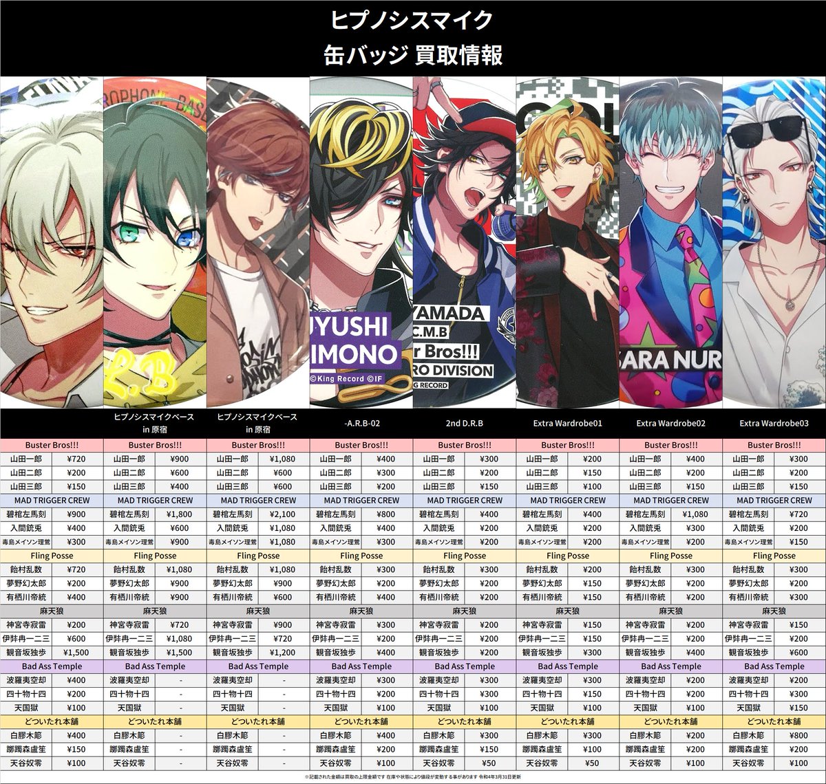 ヒプノシスマイク 2nd ARB 缶バッジ 四十物十四 【公式通販】