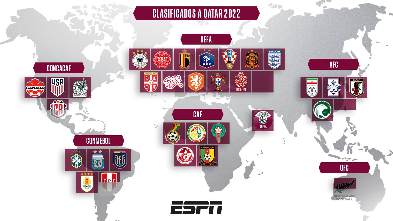 NOW Sports on X: Los tres clasificados de CONCACAF a la Copa Mundial de  Clubes 2025 🏆 🇲🇽 Monterrey 🇺🇸 Seattle Sounders 🇲🇽 León ⬛ 🔹El último  boleto saldrá de Leagues Cup