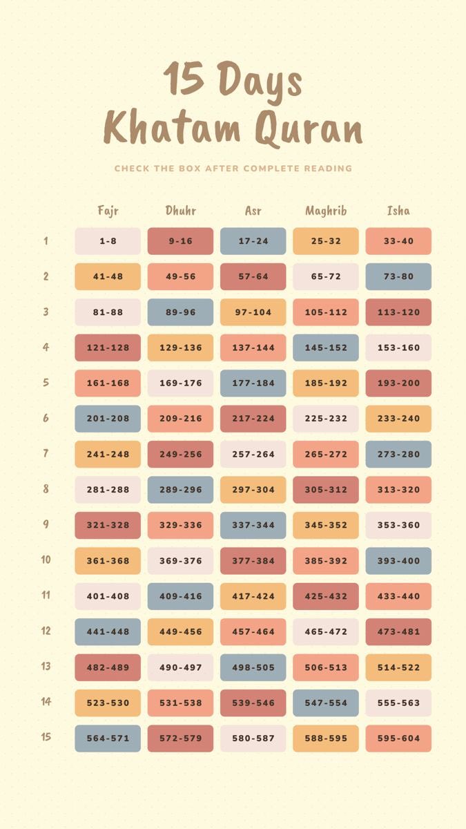 ndynshopee's tweet photo. I jumpa template ni dekat pinterest. I doakan semua yang baca ni, dapat achieve this goal in this Ramadhan! ✨

Semoga bermanfaat https://t.co/bJges9ZQFn