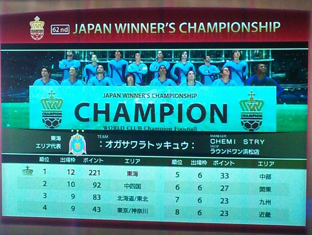wccf_chun's tweet photo. 今日でWCCFの歴史が本当に終わってしまうのか…
FOOTISTAはWCCFの後継機だからやってただけだから思い出はほぼないけど13からやり始めて今28だから約15年間。義務教育より長い間プレイしたって考えたらすごいw
生活の一部になってたもんがなくなるのは寂しいけどまたいつか復活しますように…
#WCCF https://t.co/ijQZ8ec1L7