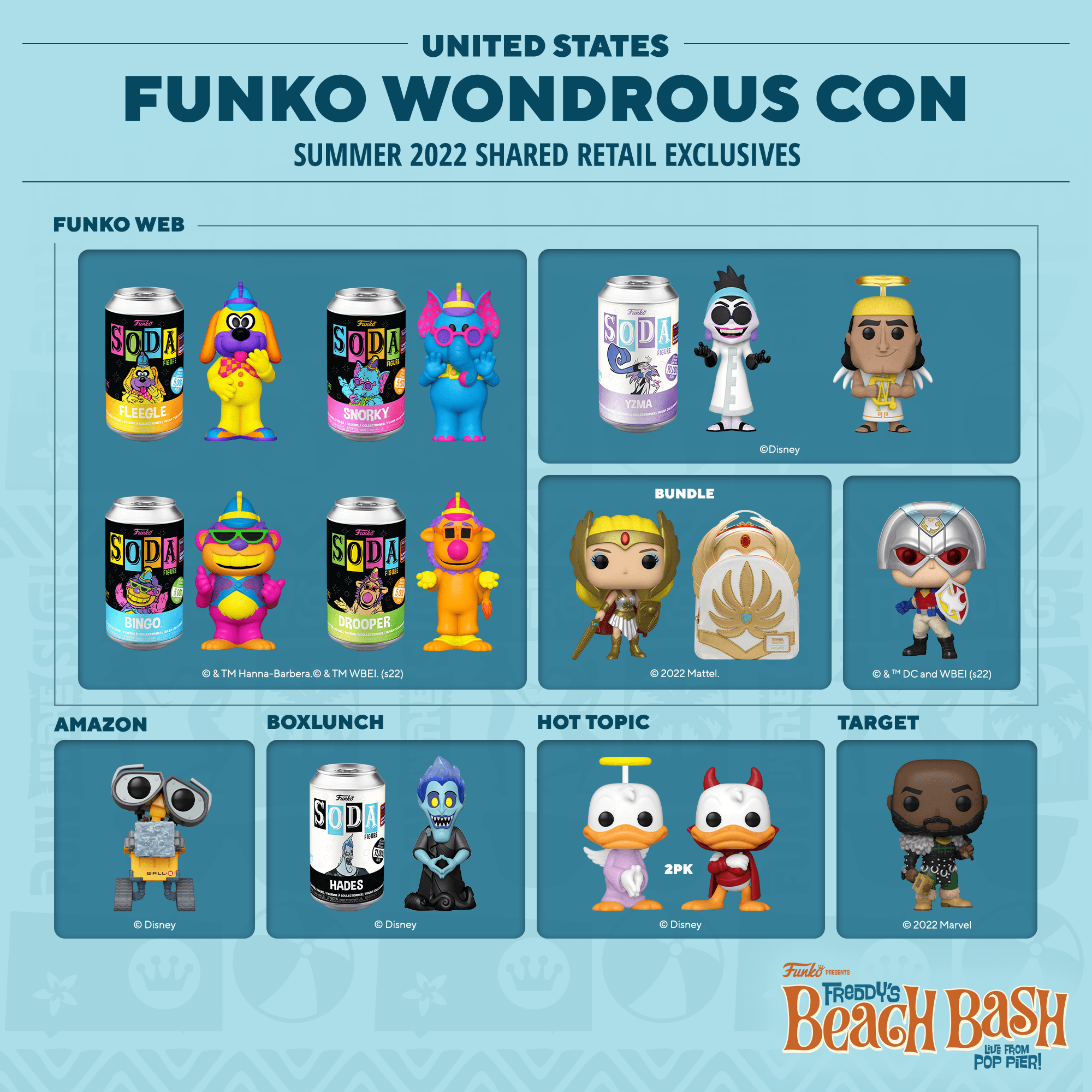 Funko POP News ! on Twitter "For those wanting more specifics about