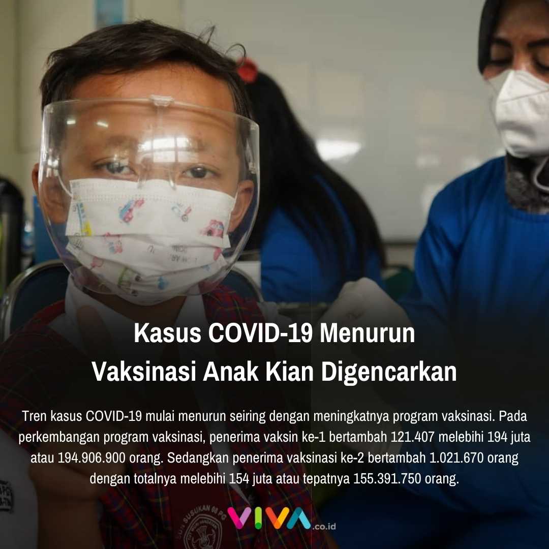 andreramadhan93's tweet photo. Kasus Covid-19 menurun, vaksinasi anak kian digencarkan, Booster Silaturahmi Aman https://t.co/R7Ik1To4HU
