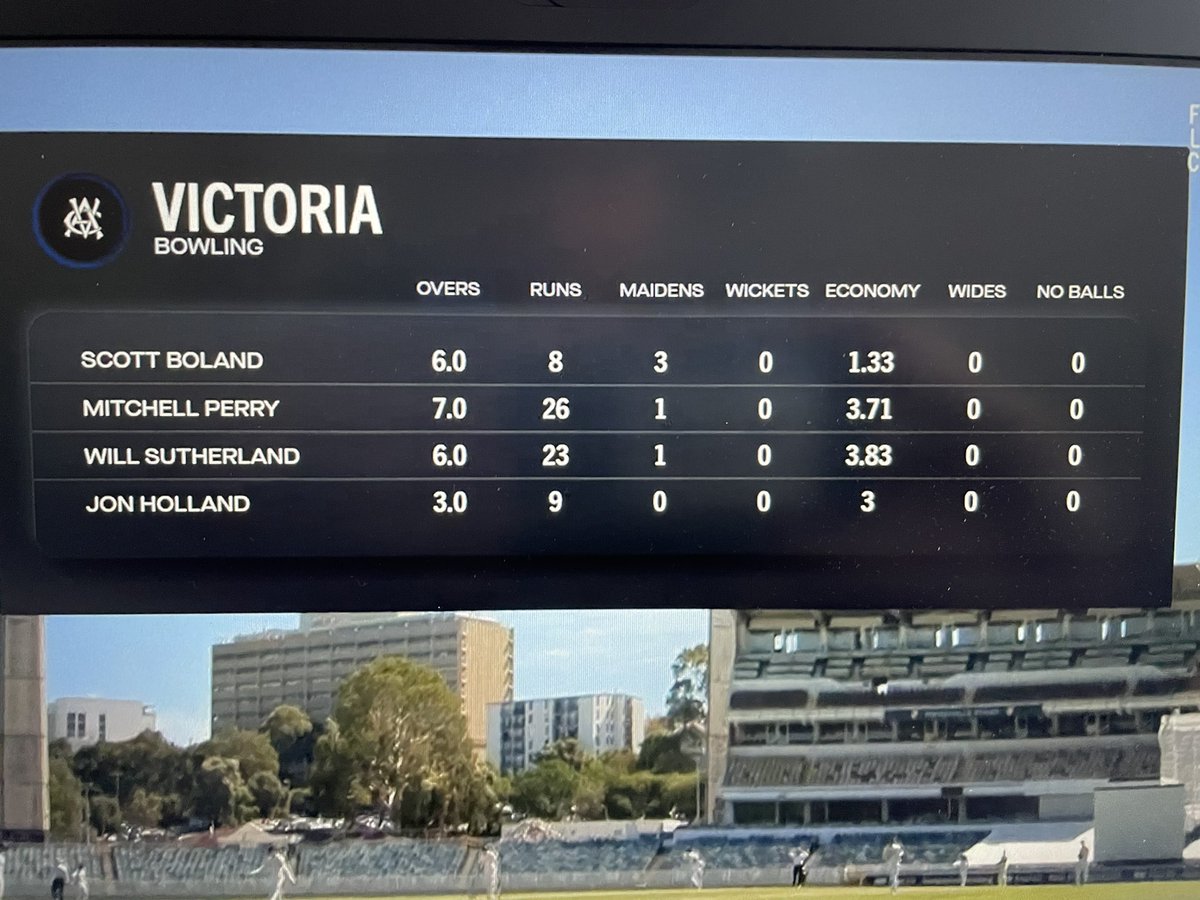 Can someone explain to me why the Maiden column is after Runs? Stop screwing with my head <a href="/FoxCricket/">Fox Cricket</a> 
Get it sorted. #Sheffieldshield