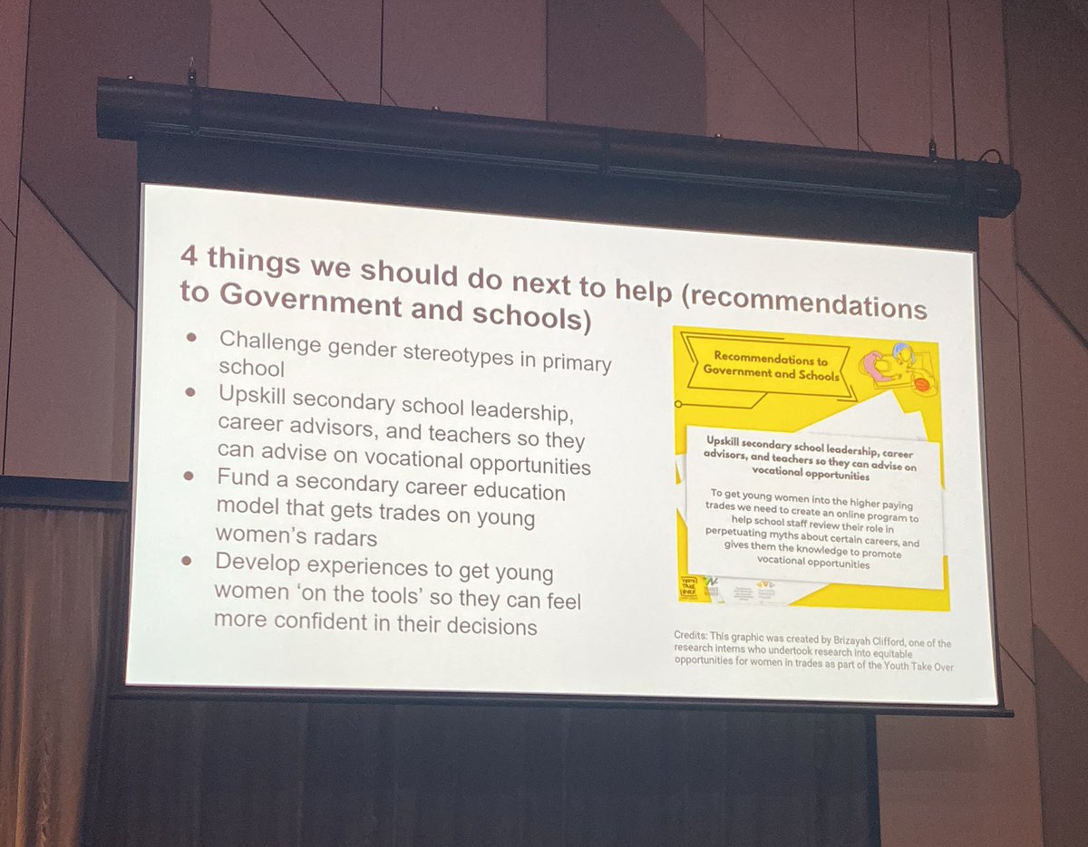 Let’s get more women into trades and break the stereotypes! Awesome presentation from Brea and Brizayah at the <a href="/VicLLENs/">VicLLENs</a> School to Work Summit #31llens #schooltoworksummit