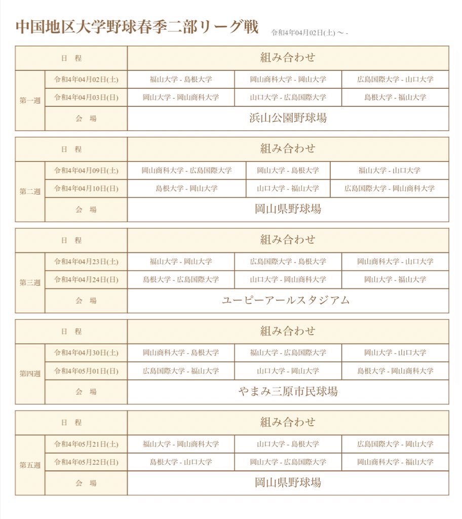 ymgcbbc's tweet photo. 令和四年度中国地区大学野球連盟春季二部リーグ戦の日程は以下の通りになっております。

日々の練習の成果を発揮できるよう、硬式野球部一同、精一杯頑張ります！⚾︎

応援宜しくお願い致します。 https://t.co/u8OTMX08IU