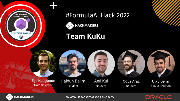 HackmakersDAO's tweet photo. Congrats to Team Kuku for being rewarded with the Newcomers' Award at the #FormulaAI Hack!
Members: Ege Hosgungor, Haldun Balım, Anıl Kul, Oğuz Araz, Utku Demir
Big thanks to our sponsors at Oracle and Red Bull Racing
UN #WorldInnovationDay Hack 2022 - https://t.co/hFjiNVm1yY https://t.co/EEBxhuNqk5
