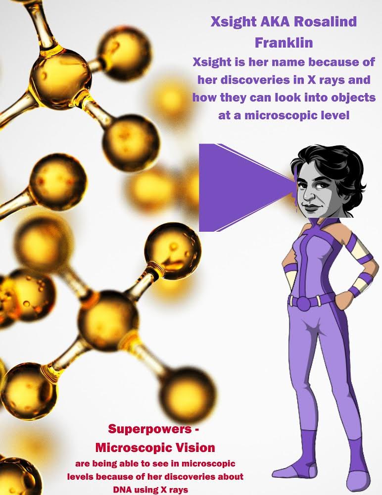MandaarV_NTHC's tweet photo. We learnt about #WomensHistoryMonth2022 in @BenceEDU class, I learned about Rosalind Franklin, who is a hero cause of her trends in DNA and the skill to see DNA via X-rays, and without it we wouldn’t be where we are today. Become a hero by using #NTHCVoice. Let's go #NTHCtribe https://t.co/mDKGMG9kj9