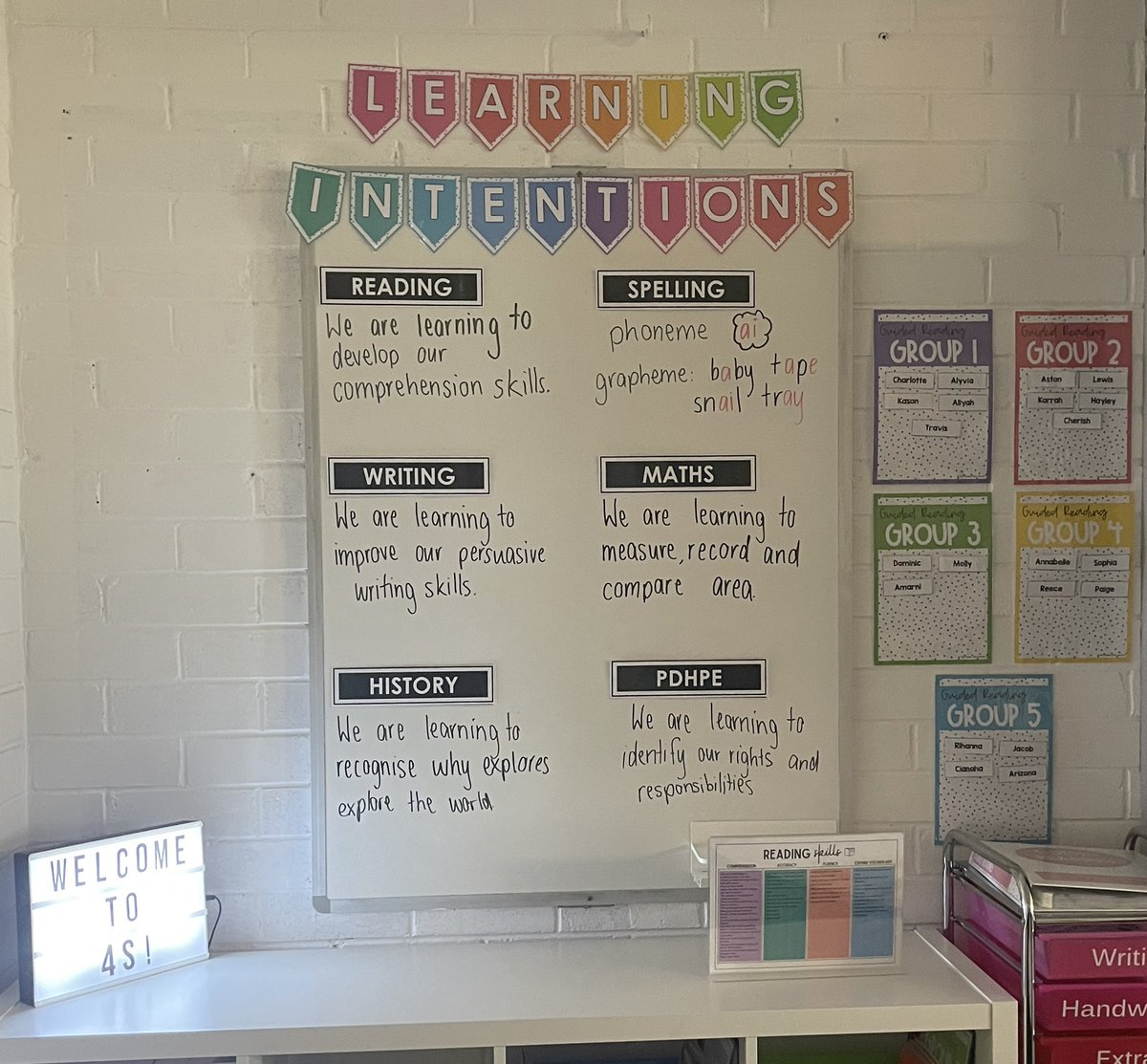 missmaddysspace's tweet photo. Having my learning Intentions all in one place has been a very successful inclusion in my classroom this year. It has been super easy to keep updated and useful for students to throughout lessons! #acuedu_p https://t.co/lbfPrMf7b8