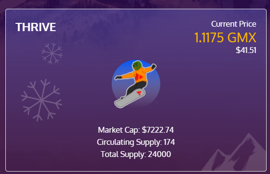 SmallCapScience's tweet photo. Did you load up on $GMX two weeks ago when I warned you @Snow_Thrive was coming? Probably not. 

Second chances are real! 3-day long genesis event and circ. $THRIVE supply will be 24k. 

$37 x 24,000 = $888,000 $GMX needed to pair with $THRIVE for LP. BUY PRESSURE INCOMING! 📈 https://t.co/3MXkoPwapn