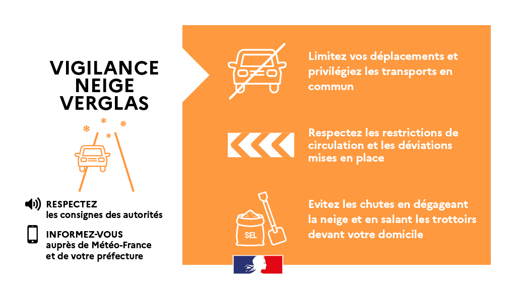 🔶❄️ Le Pas-de-Calais et le Nord sont placés en #VigilanceOrange #NeigeVerglas.
⚠️ Un épisode neigeux est attendu en seconde partie de nuit de jeudi à vendredi dans ces départements.
Plus d'informations 👉 vigilance.meteofrance.fr/fr