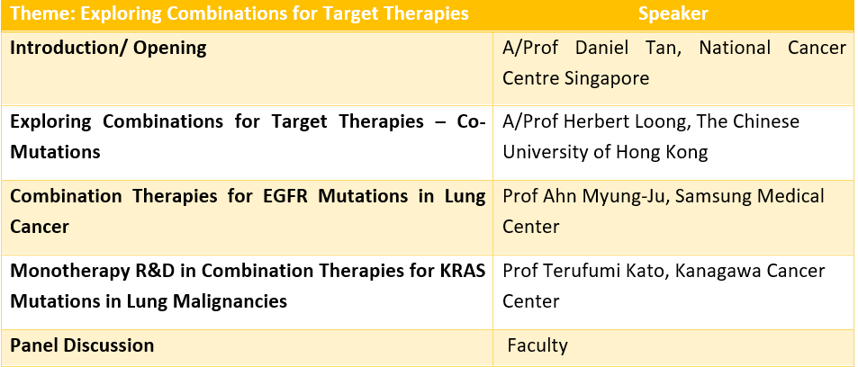 herbloong's tweet photo. Join us tomorrow (1 April) at 4:00pm HKT/SGT (5pm JPT/KST) at our #ATORG/#APECHO seminar as we discuss current #landscape and #futuredirections of #targetedtherapy #combinations in the management of #lungcancer. #LCSM @CUHKMedicine Free registration here: https://t.co/XGJAMXxFUS https://t.co/jG4V6rIuGv