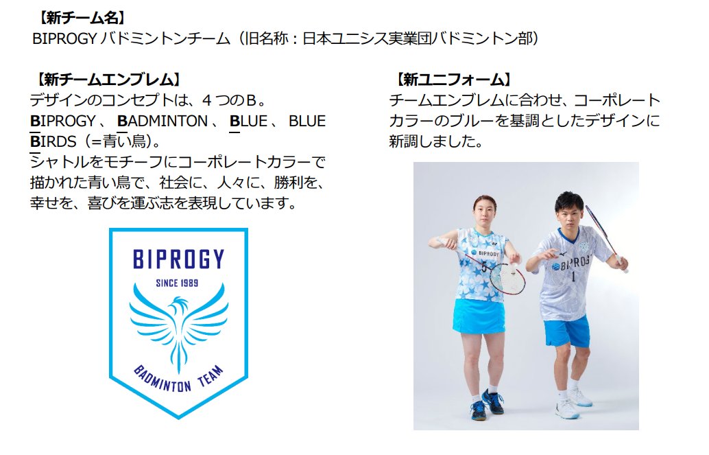 公式】BIPROGY株式会社 on Twitter: 