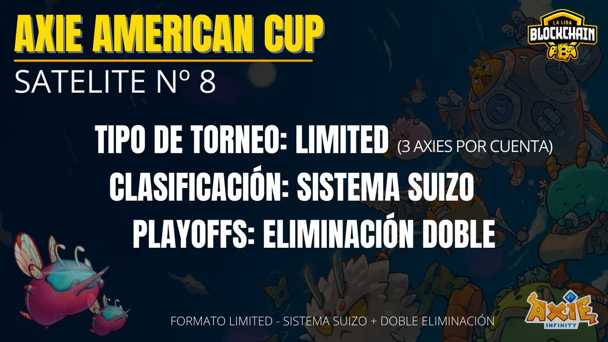 Cambiamos el formato de nuestros torneos para darles más oportunidades a los participantes, ya no sentirás la frustración de ser eliminado a los 15 minutos de iniciado el torneo.