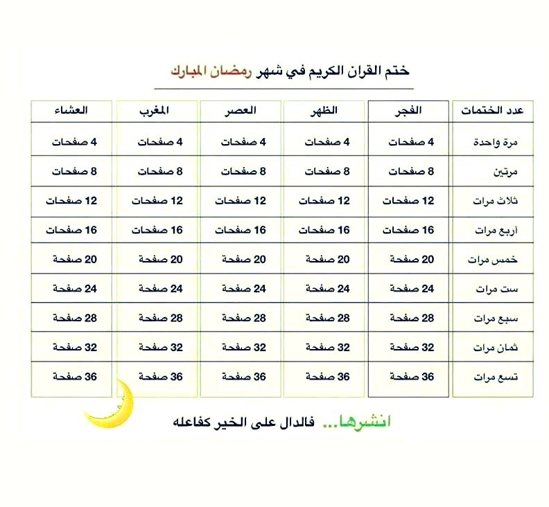 saud tweet media