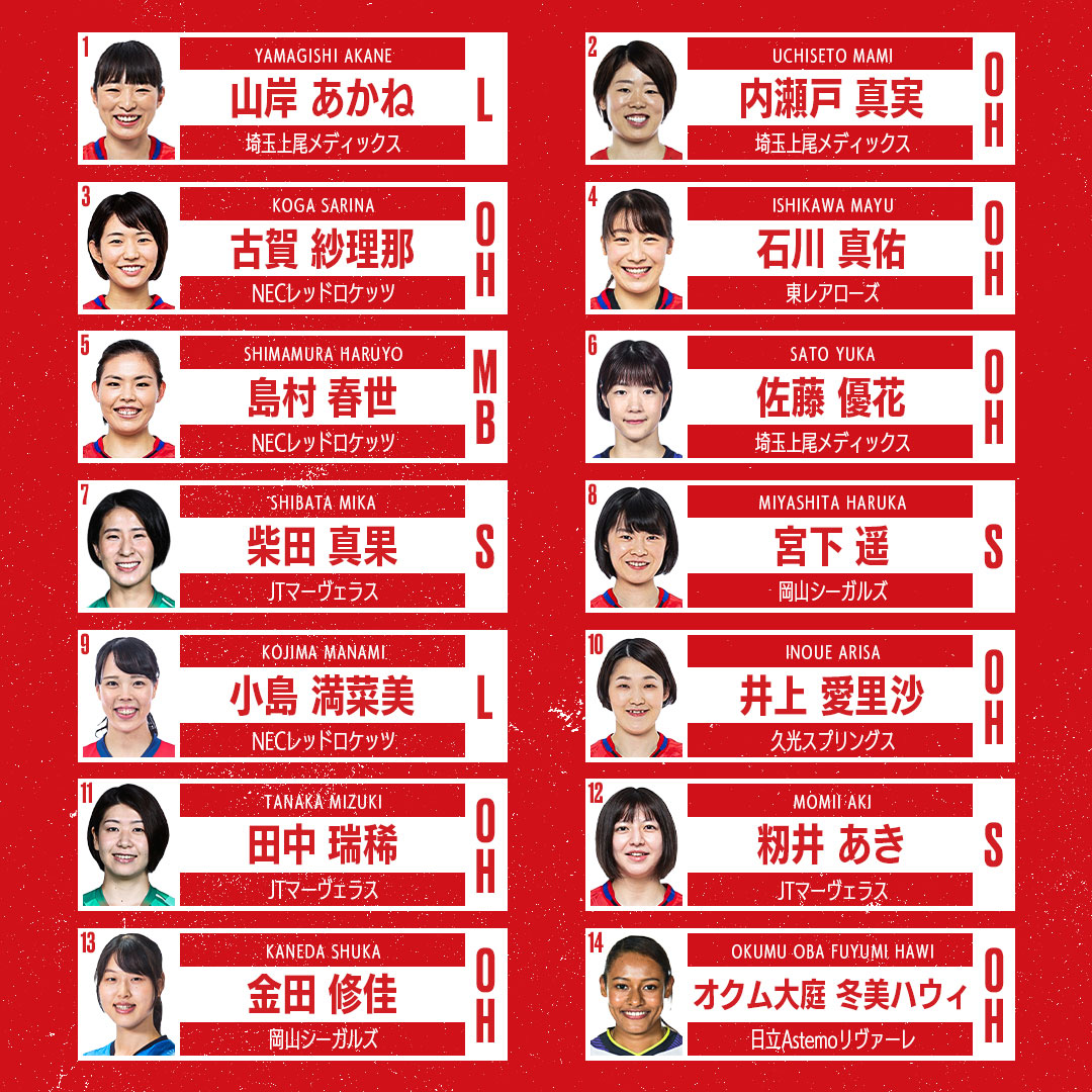 古賀紗理那 2021 火の鳥NIPPON 直筆サインカード /25 全日本女子 古賀紗理那 2021 火の鳥NIPPON 直筆サインカード /25 全日本女子