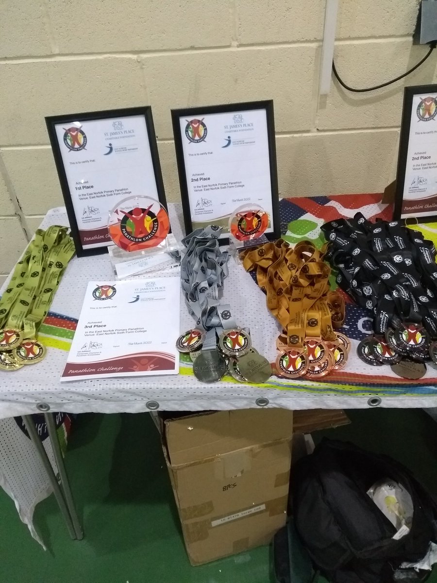 EastNorfolkSSP's tweet photo. Massive thanks to Mark from @Panathlon and the @enorfolksport leaders again for delivering the event and showing great encouragement to the participants #leadershipcoachingvolunteering #getintosport https://t.co/D3ToCmF5Tt