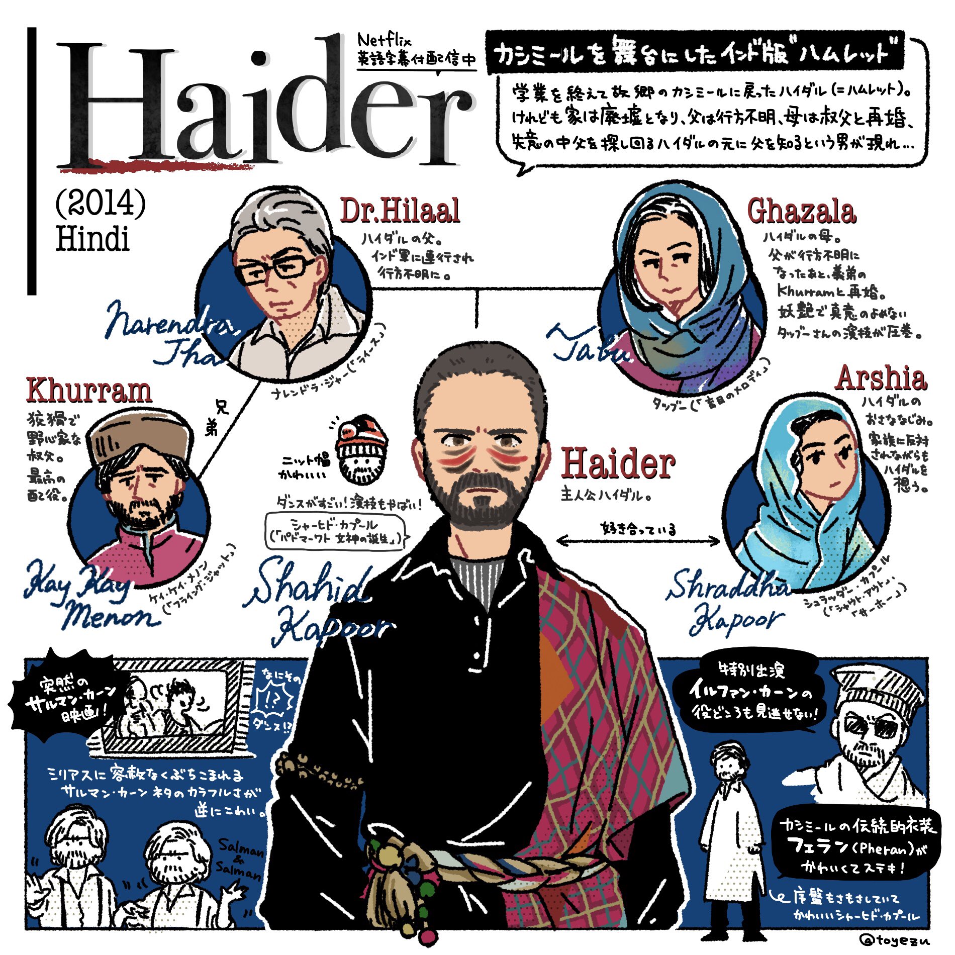 えず Netflix英語字幕 Haider カシミールを舞台に繰り広げられるハムレットを基にした復讐劇 舞台芸術のような鮮やかな絵がグレーがかった背景に映える みんな大好き シェイクスピア悲劇の翻案もの 私は好き 話も美術も演出も最高なので是非