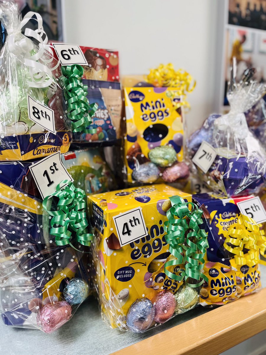 Check out our prizes for the charity raffle tomorrow. All proceeds will go to the charities working with children in Ukraine. 🙏🏻 🇺🇦