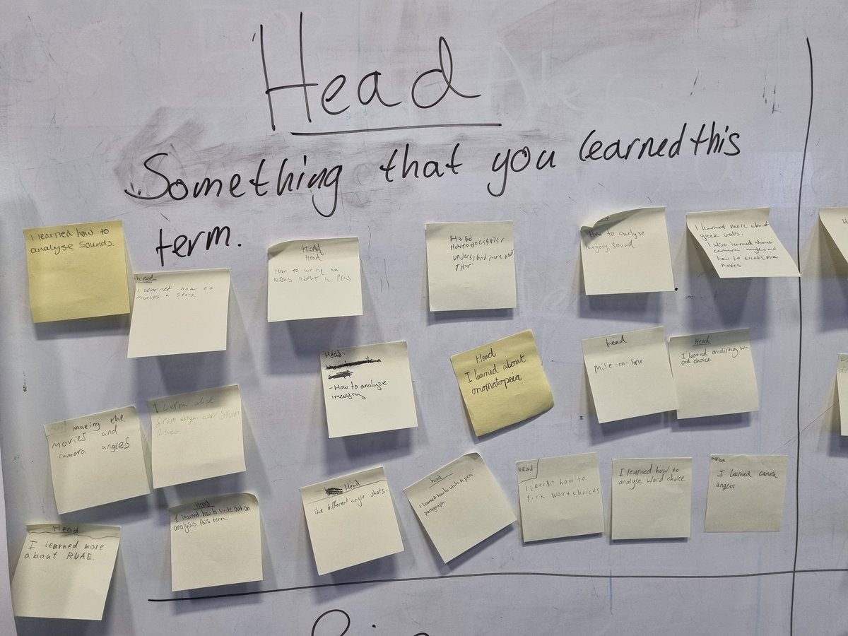 MissNicol71's tweet photo. Love using this plenary task to enable, value and respond to pupil voice and opinion.❤ #pupilvoice @WHS_Eng https://t.co/K3c2Qj2IwW