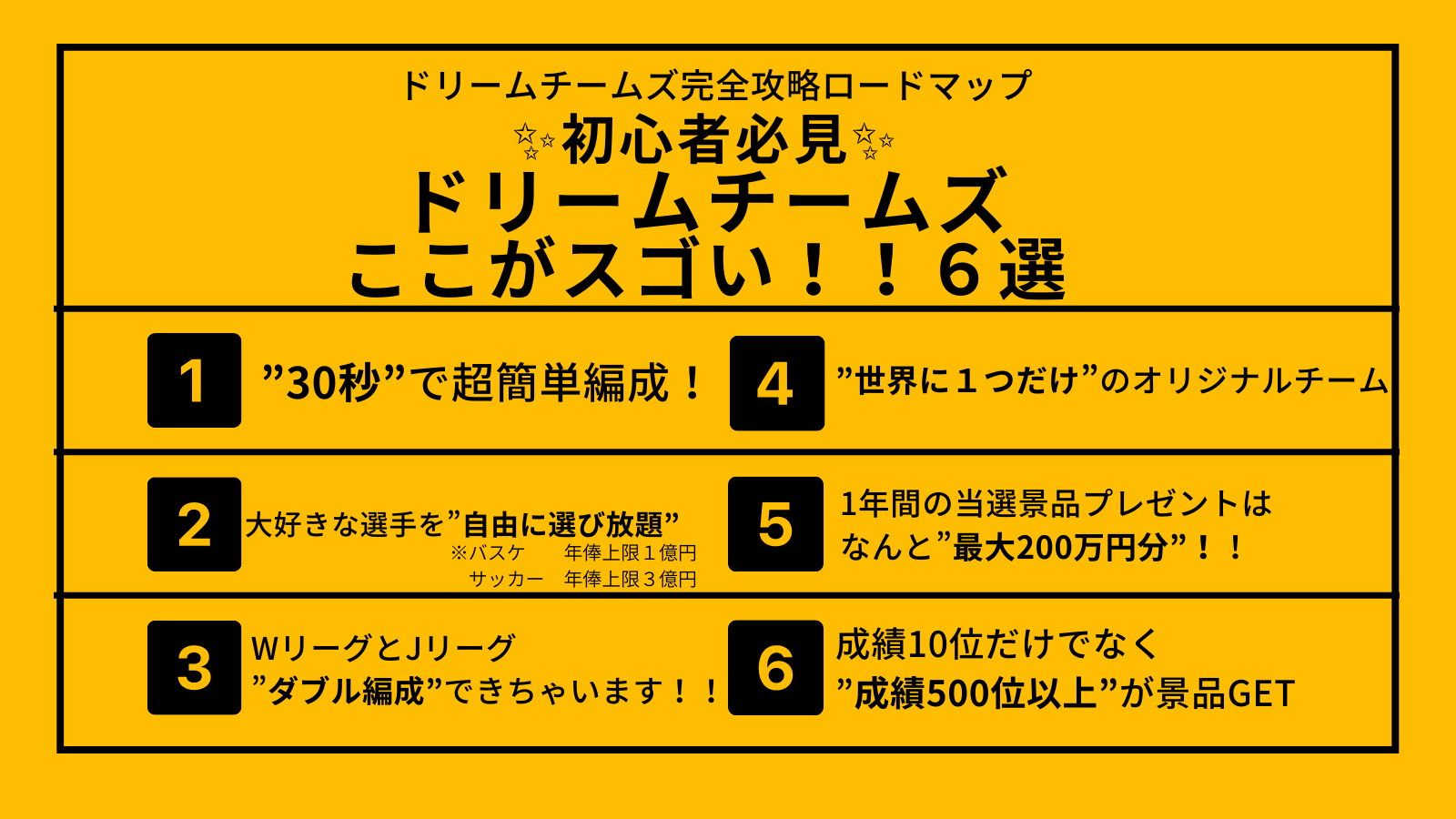 ドリームチームズ スポーツ観戦をもっと楽しく ドリームチームズ間違い探し ドリームチームズのここがスゴい6選編 この6つの中からたった1つだけ 間違いが隠れています ヒントは２つ 6つの をcheck プロフィールもに答えが