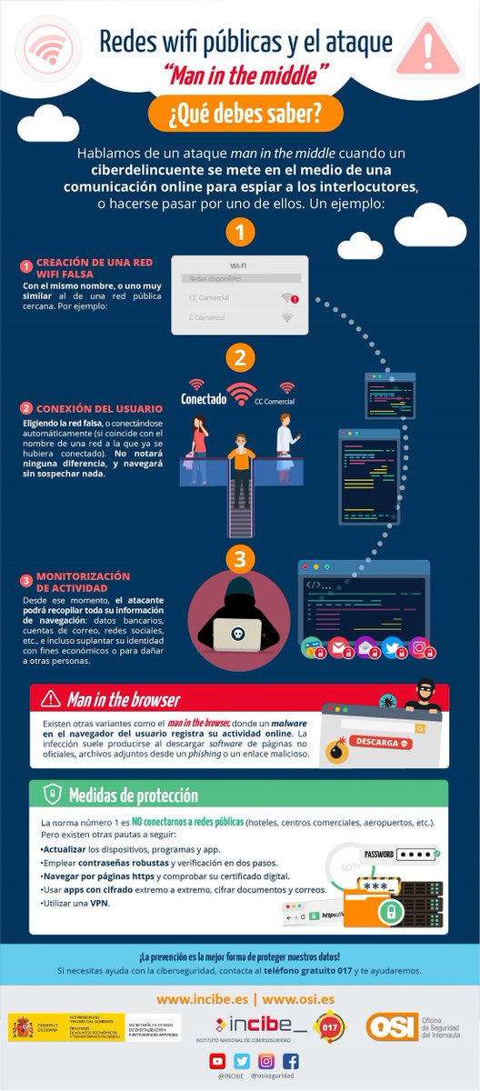 #Ciberseguridad ➡️Compartir conexión móvil y evitar redes públicas ↔️ bit.ly/3LvoX1C - #RedesWifi públicas y ataques ↔️ bit.ly/3tTVeJJ <a href="/osiseguridad/">Oficina de Seguridad del Internauta</a> <a href="/INCIBE/">INCIBE</a>