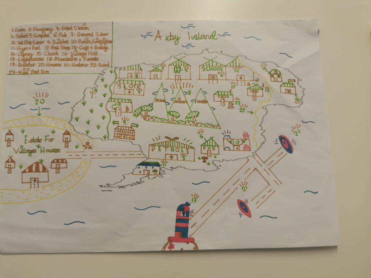 wallingford4140's tweet photo. #ws_year7 #ws_villageproject #ws_English https://t.co/aAXvSxZK9H
