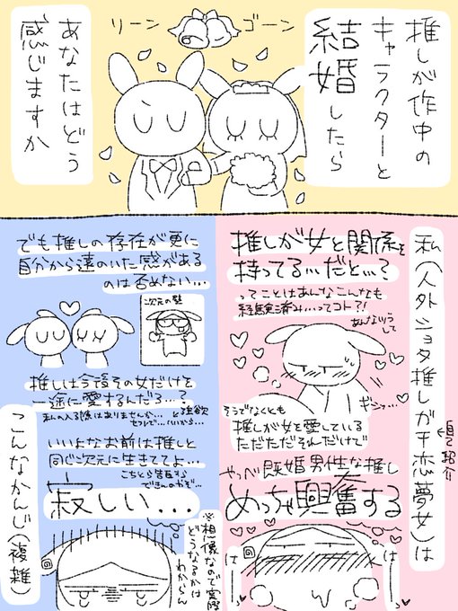 【実録】推しの結婚 複雑 #ノンタンと夫氏の実録 